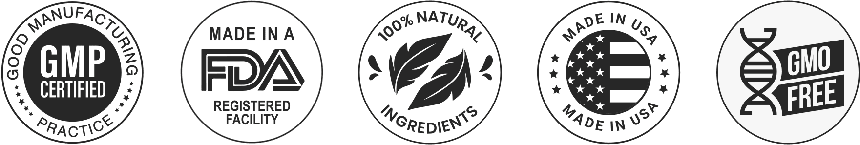 Glucore FDA Approved